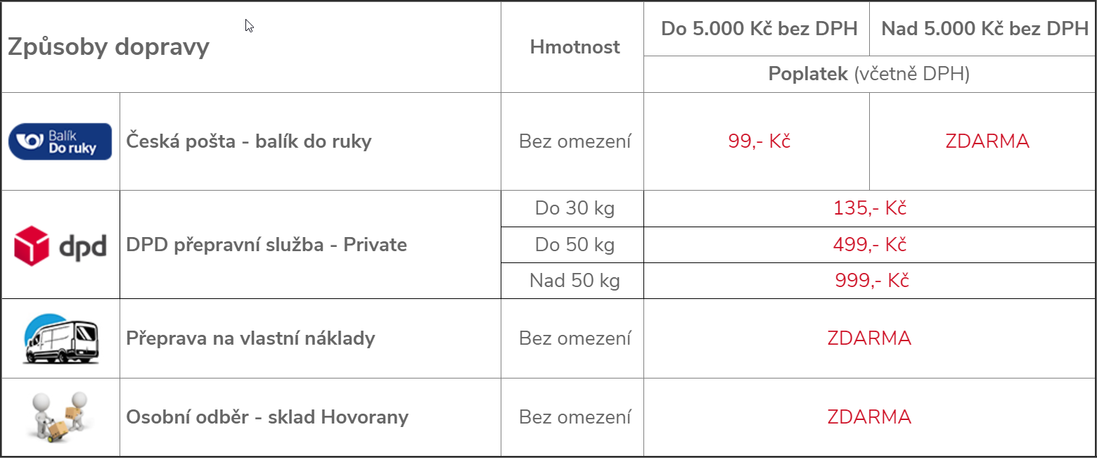 Zpusoby dopravy BRAVSON CZ